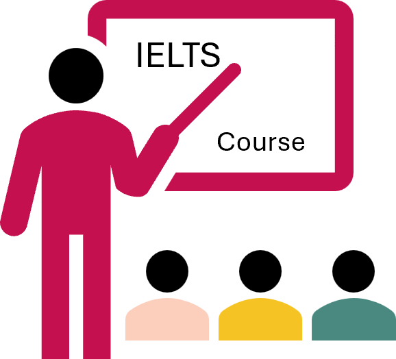 In-class / Face to Face